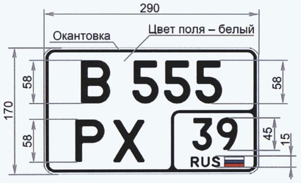 Квадратный номерной знак