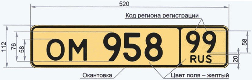 Жёлтый номерной знак на такси