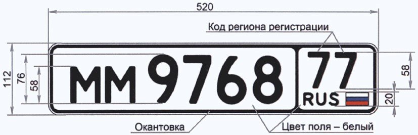 Номерной знак на прицеп