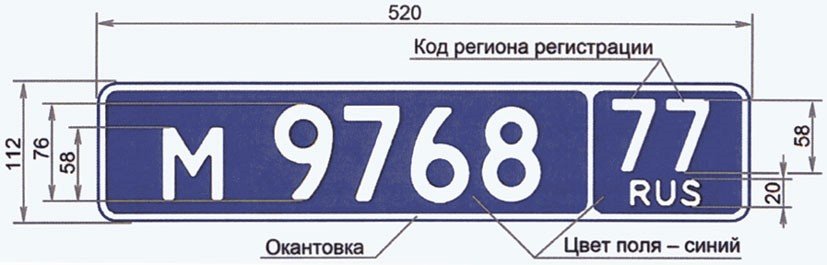 Госномер для полиции