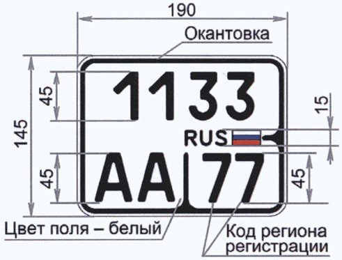 Номерной знак на мотоцикл