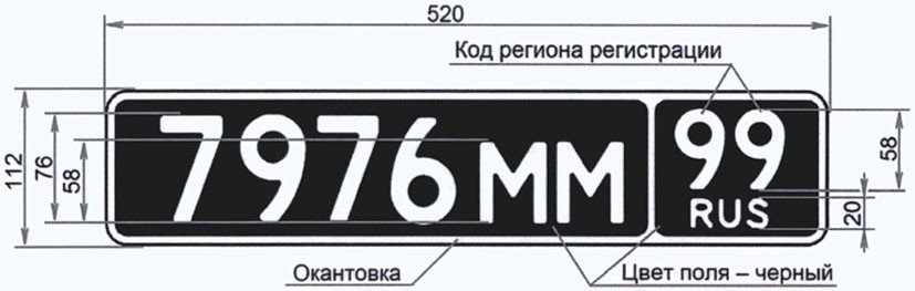 Военный госномер